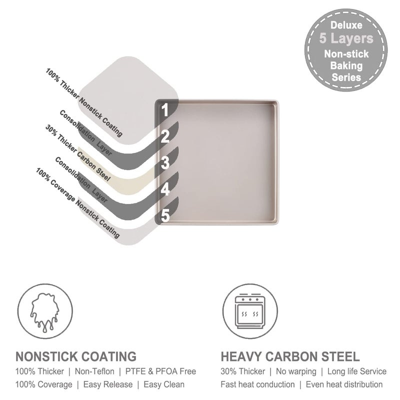 CHEFMADE 11-Inch Baking Sheet Pan, Non-Stick Square Jelly Roll Bakeware for Oven Roasting Meat Bread Battenberg Pizzas Pastries 11.2" x 11.2" x 1.4" (Champagne Gold) - Image 3